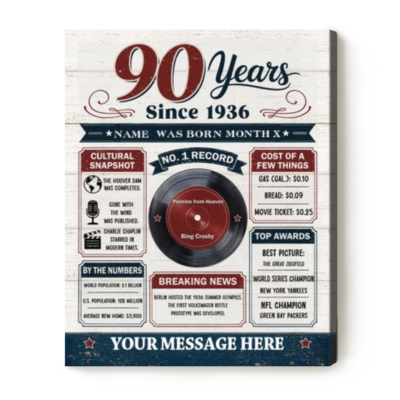 Personalized 90th Birthday Facts Canvas, Back in 1936 Gift, Vintage 90th Birthday Gift, Year You Were Born Print
