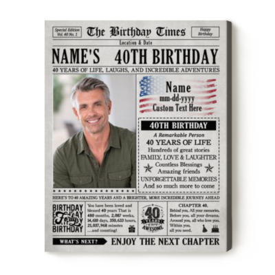 Custom 40th Birthday Newspaper Canvas, Personalized 40th Birthday Gift with Photo, Fabulous Forty Vintage Newspaper Wall Art