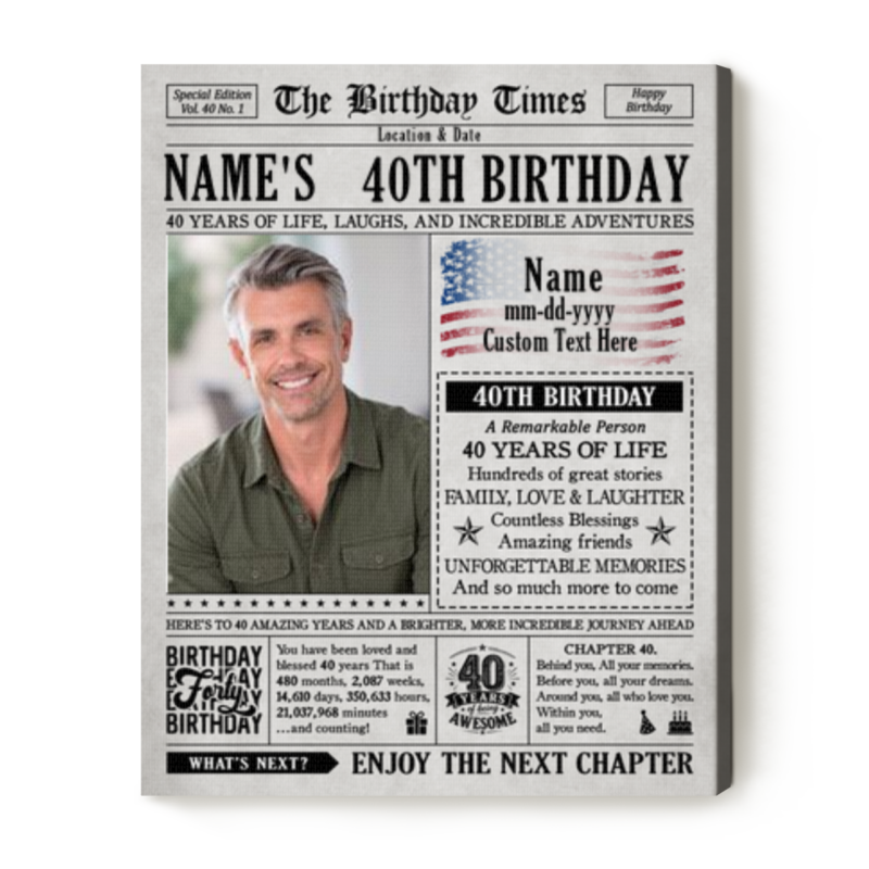 Custom 40th Birthday Newspaper Canvas, Personalized 40th Birthday Gift with Photo, Fabulous Forty Vintage Newspaper Wall Art