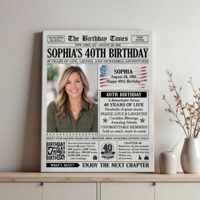 Custom 40th Birthday Newspaper Canvas, Personalized 40th Birthday Gift with Photo, Fabulous Forty Vintage Newspaper Wall Art