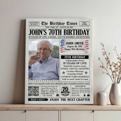 Personalized 70th Birthday Newspaper Canvas, Custom Photo 70th Birthday Gift, 70 Years Loved Milestone Keepsake, Vintage Magazine Wall Art