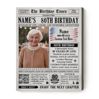 Personalized 80th Birthday Newspaper Canvas, Custom Photo 80th Birthday Gift, 80 Years of Memories Keepsake, The Birthday Time Canvas Art