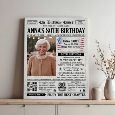 Personalized 80th Birthday Newspaper Canvas, Custom Photo 80th Birthday Gift, 80 Years of Memories Keepsake, The Birthday Time Canvas Art