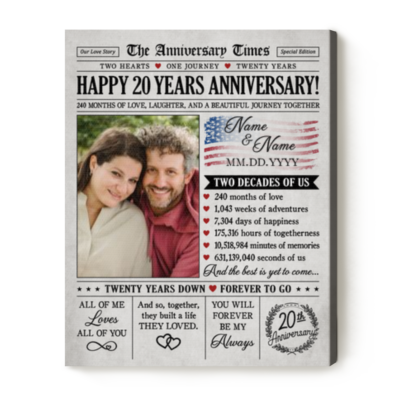 Personalized 20th Anniversary Newspaper Canvas, Custom Photo 20 Years Anniversary Gift, China Anniversary Gift for Couple