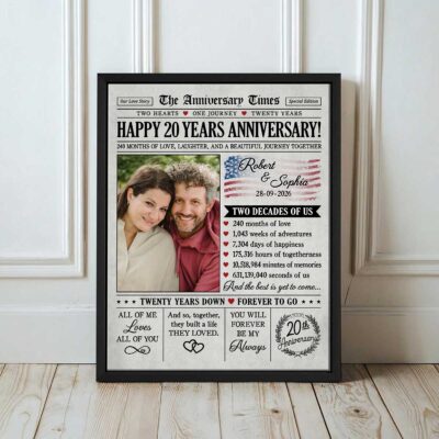 Personalized 20th Anniversary Newspaper Canvas, Custom Photo 20 Years Anniversary Gift, China Anniversary Gift for Couple