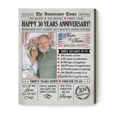 Personalized 30th Anniversary Newspaper Canvas, Custom Photo Gift for 30 Years Anniversary Couple, Pearl Anniversary Gift for Her Him