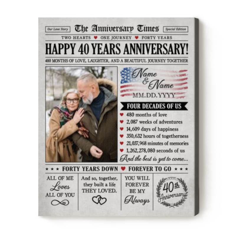 Personalized 40th Anniversary Newspaper Canvas, Custom Couple Photo 40 Years Anniversary Gift, Ruby Anniversary Gift for Parent