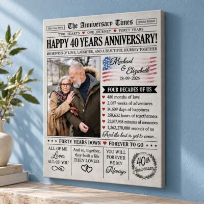 Personalized 40th Anniversary Newspaper Canvas, Custom Couple Photo 40 Years Anniversary Gift, Ruby Anniversary Gift for Parent